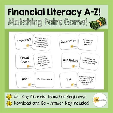 financial literacy games.